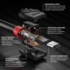 Lindy 36473 3m HDMI (M) 2.0 High Speed Black Line 4096x2160@60Hz Cable with Ethernet - Black - Image 3