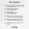 Plugable USB-WIFINT Wireless N150 USB Adapter - Image 6